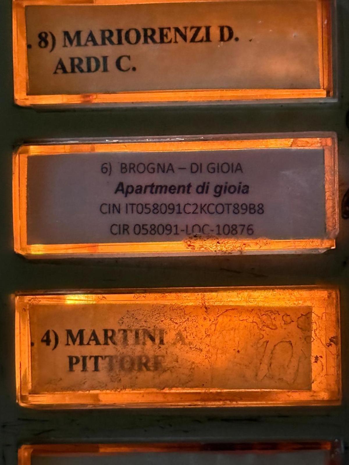 Apartmentdigioia Roma